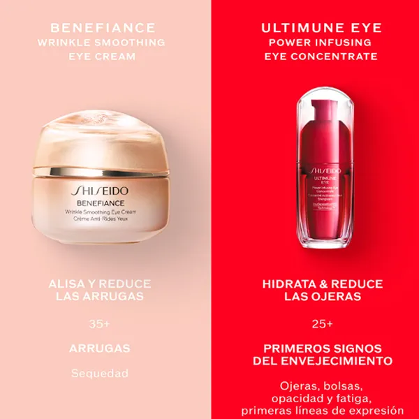 CONTORNO OJOS REVITALIZANTE SHISEIDO - Imagen 6