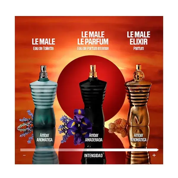 LE MALE ELIXIR JEAN PAUL GAULTIER - Imagen 5